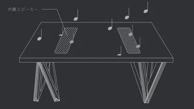 イメージ図　SOUND TABLE