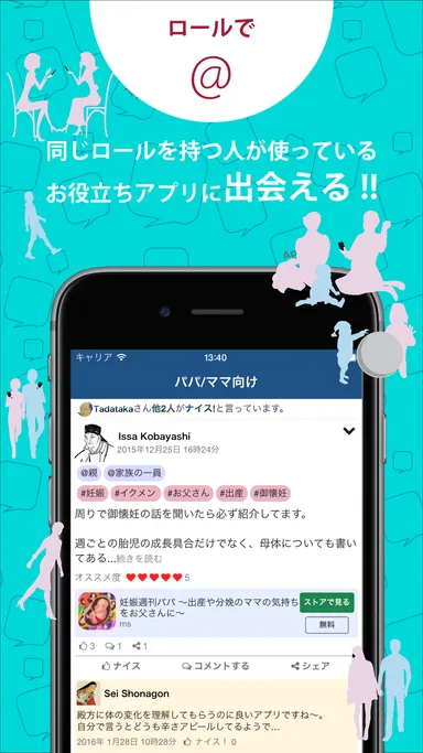 投稿者のロール(＝役割)を表示