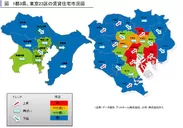 首都圏賃貸住宅市況図