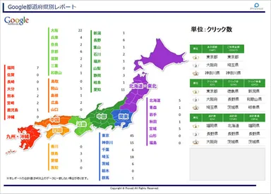 都道府県別のレポート