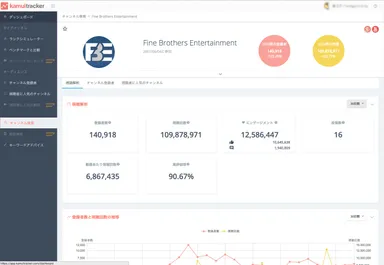 チャンネル詳細1