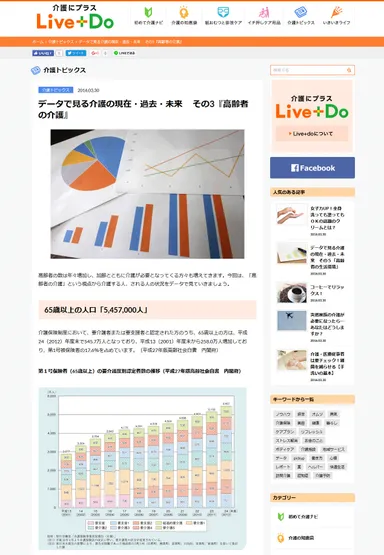 【PC版】介護トピックス記事一例