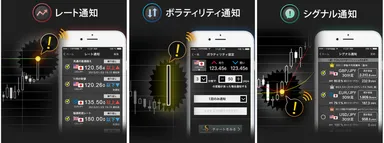 レート通知・ボラティリティ通知・シグナル通知