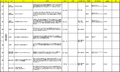 出張講義タイトル3
