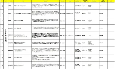 出張講義タイトル4