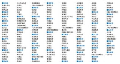 全国164店舗リスト