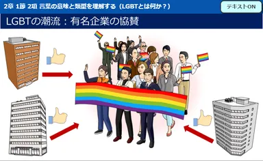 学習イメージ(3)