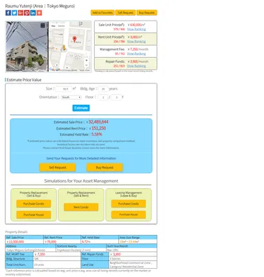 不動産自価ネット　マンション価格