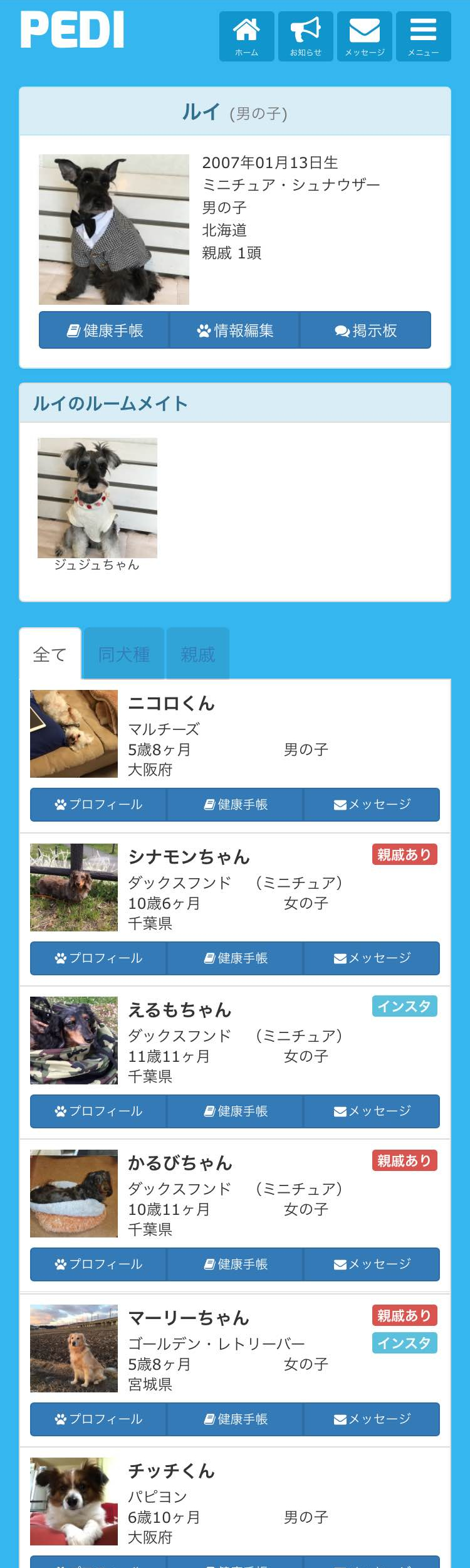 約800万頭の血統書データベースから親戚を探せる愛犬専用サイト ペディ が正式オープン 遺伝性疾患を持って生まれる犬 の根絶を目指して Pets Hopのプレスリリース