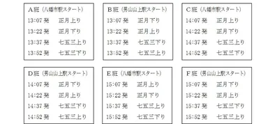 表2（発車時刻）