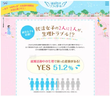 「就活応援ページ」イメージ