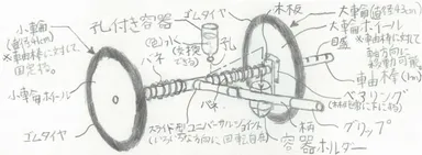 「無針弧ンパス」設計図