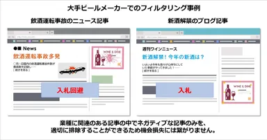 フィルタリング事例