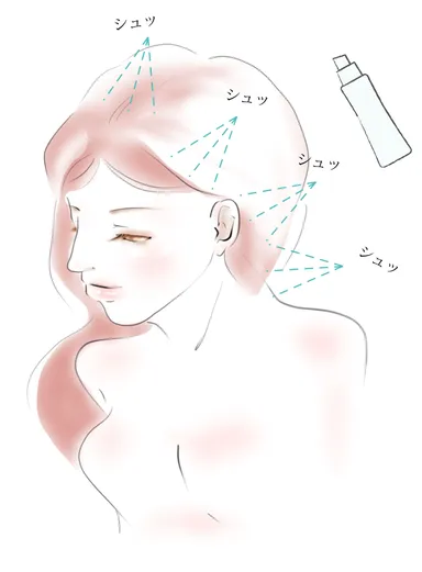 『シュットキュットミスト』使い方