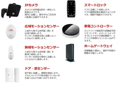 提供中のIoT機器一覧