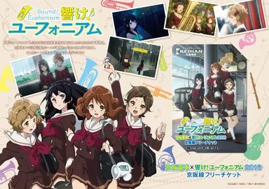 京阪線フリーチケット