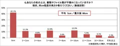 調査結果(山積みの書類の高さ)