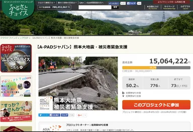 ガバメントクラウドファンディング緊急支援