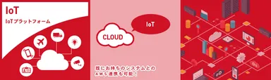 IoTプラットフォームサービス イメージ