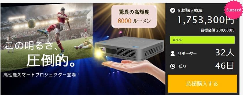 【Makuake開始後24時間で目標の800%達成】
「昼間でも明るい大画面」の高性能スマートプロジェクター
11月25日より販売開始