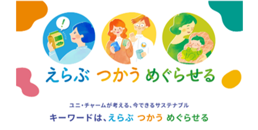 ユニ・チャーム、サステナビリティ特設サイトで
『近藤春菜のただのサステナじゃねーよ』ポッドキャスト公開