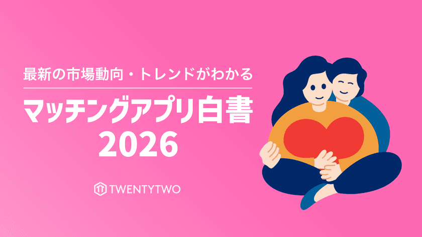 国内のマッチングアプリ動向をまとめた
「マッチングアプリ白書2026」を公開、
市場規模は1,094億円まで拡大