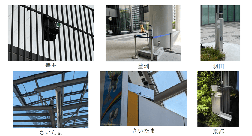 Beyond 5G時代の自律移動を実現する
「ハイパーデジタルツイン基盤」プロジェクトが
NICTのプロジェクトで最高評価!